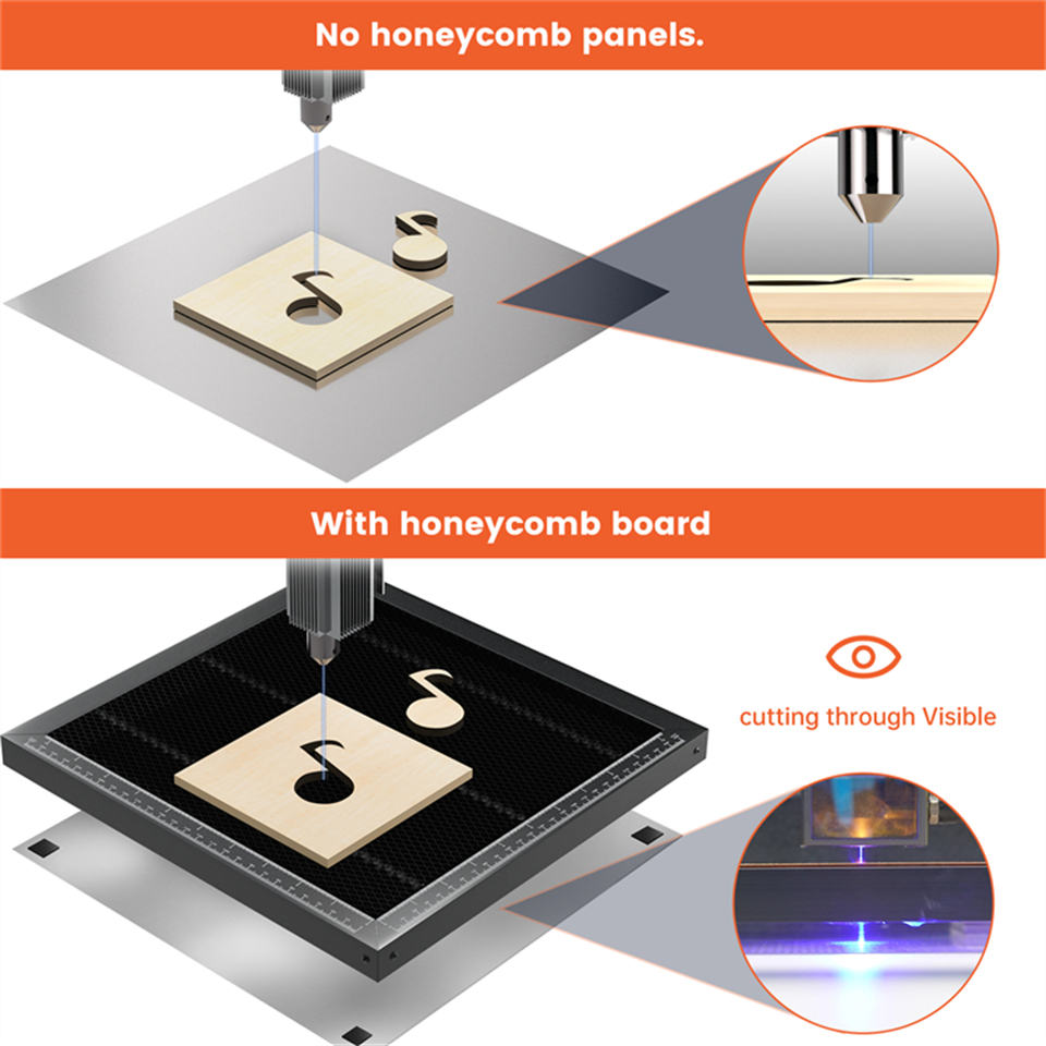 ACMER Honeycomb Panel Laser Wo – обзор и цена Hand Tools Mechanical Workshop