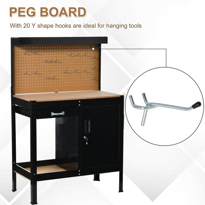 Multipurpose Workbench, Worksh – обзор и цена Workshop Tools Board