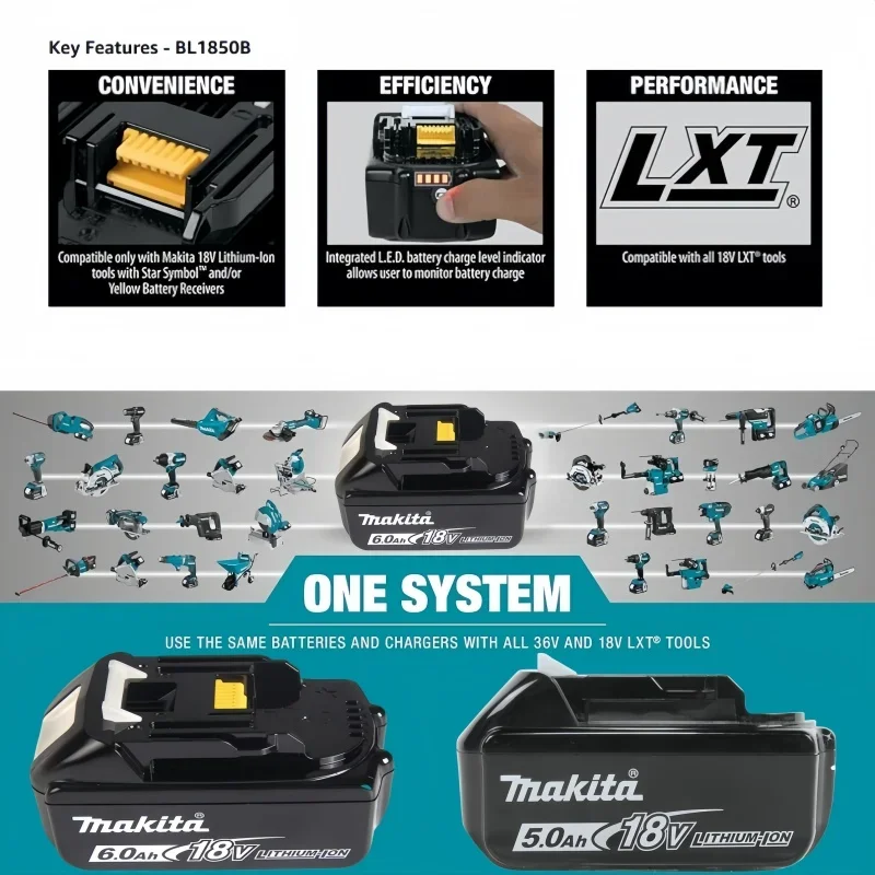 18V High Capacity Makita Batte – обзор и цена Workshop Tools Safety