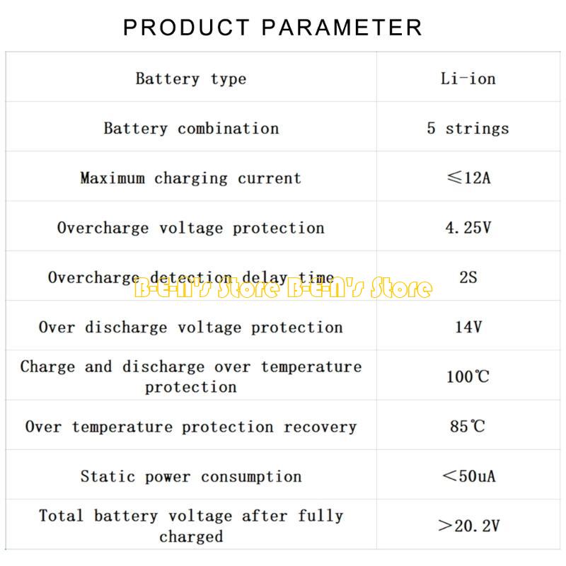 Y1AD 14.4V Lithium Battery Ove – обзор и цена Workshop Tools Safety