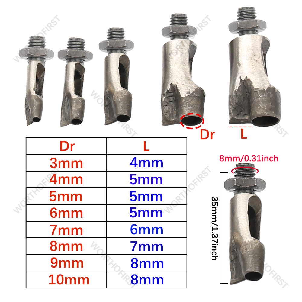 M8 Thread Dies Tail Punching f – обзор и цена Tap Die Set